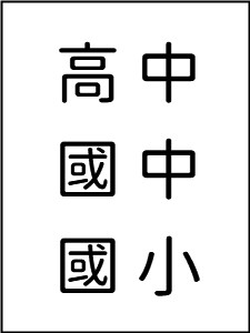 114年 超級函授 調查局特考(三等) 資訊科學組 含PDF講義 DVD函授課程(50片裝)(特價6000)